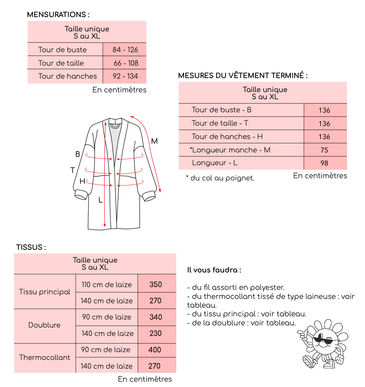 Patron Retro Reset: Le KIMONO
