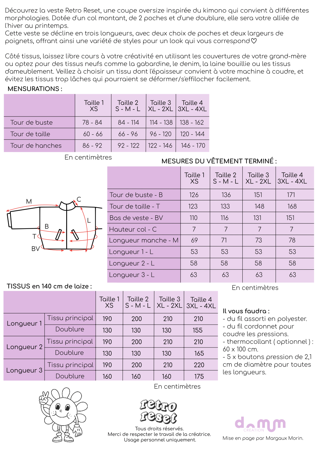 Patron Retro Reset: La Veste