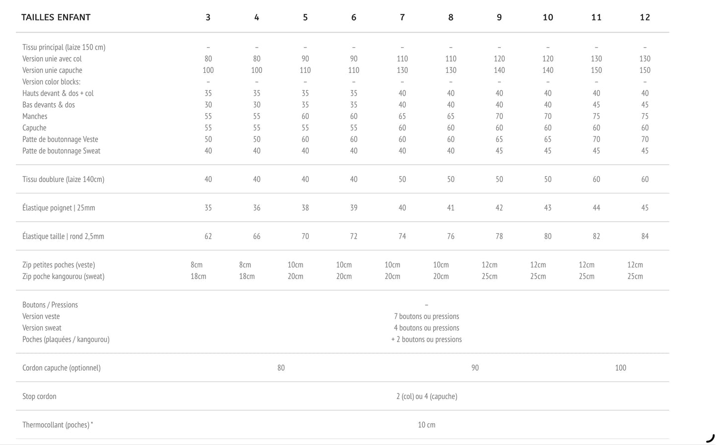 Patron Marmaï Altiplano