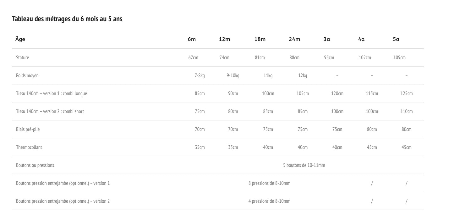 Patron Marmai Pinson