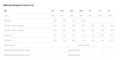 Patron Marmai Pinson