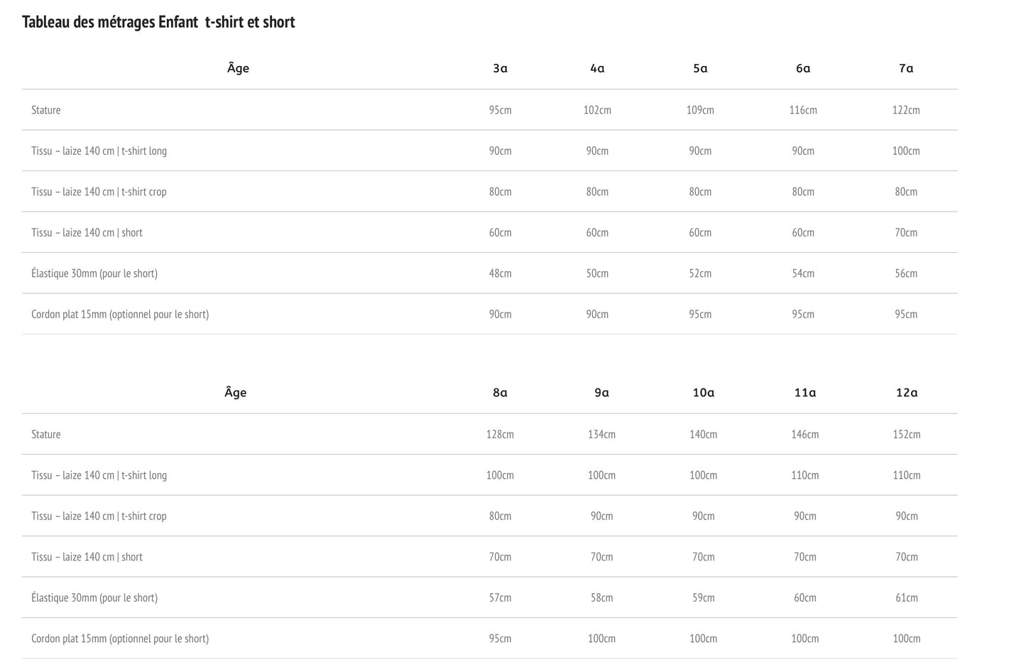 Patron Marmaï CHIFOUMI