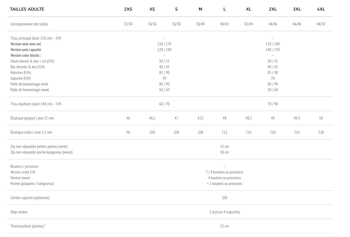 Patron Marmaï Altiplano