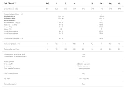 Patron Marmaï Altiplano