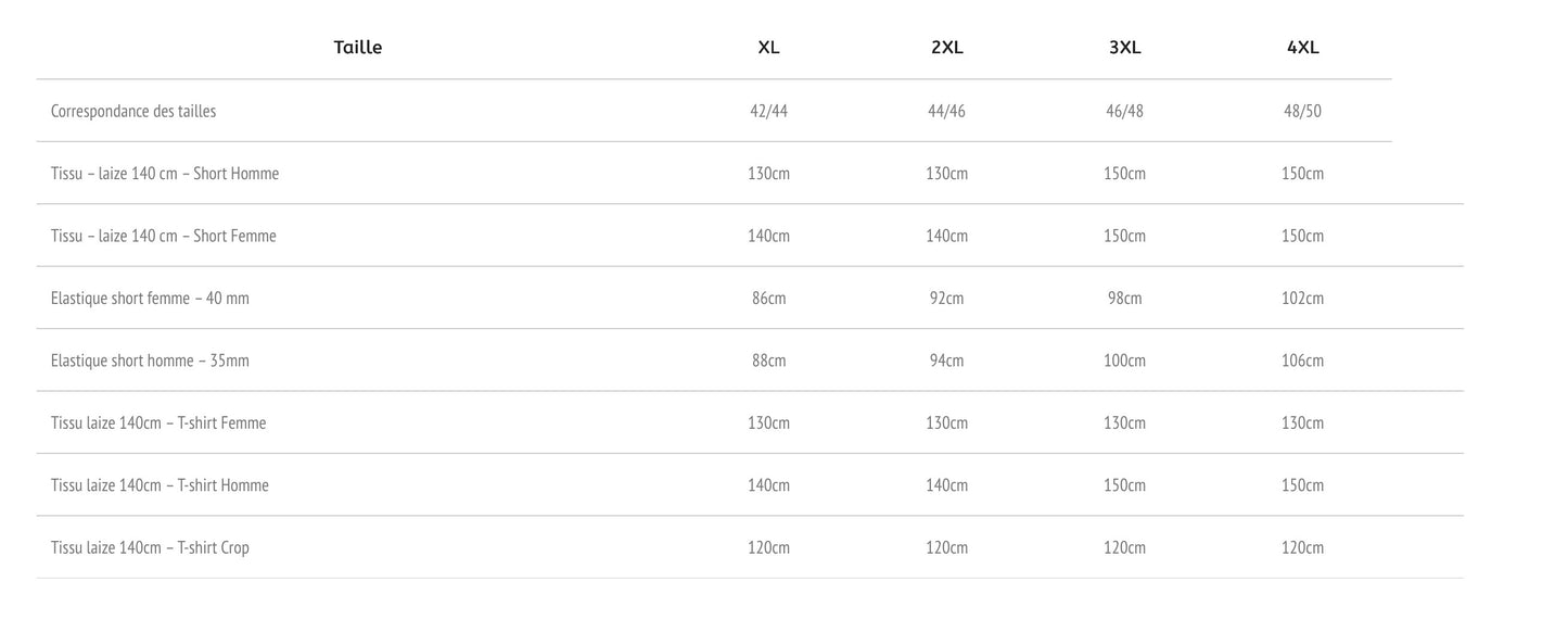 Patron Marmaï CHIFOUMI