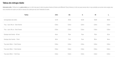 Patron Marmaï CHIFOUMI