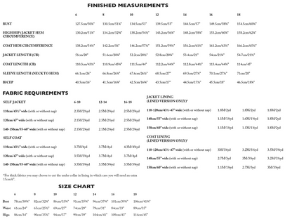 Patron Sanda Merchant & Mills