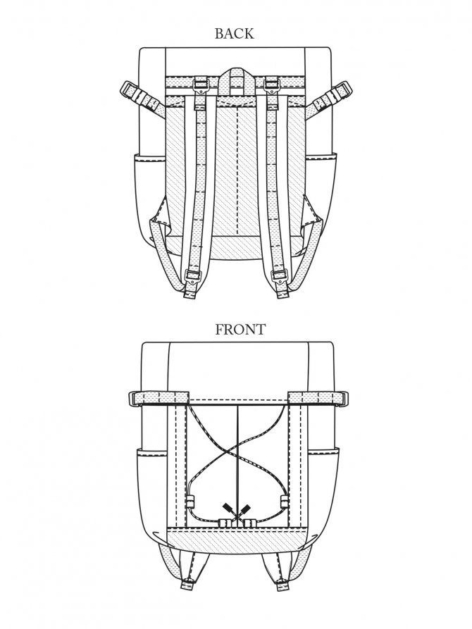 Patron FRANCLI DAYPACK Merchant & Mills