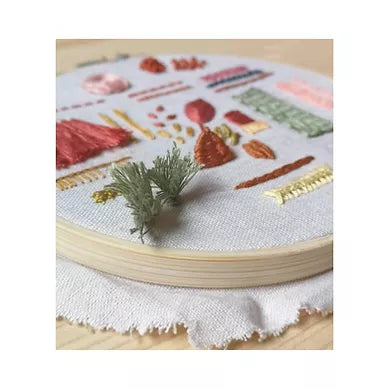 ATELIER Broderie textures et reliefs 11/07